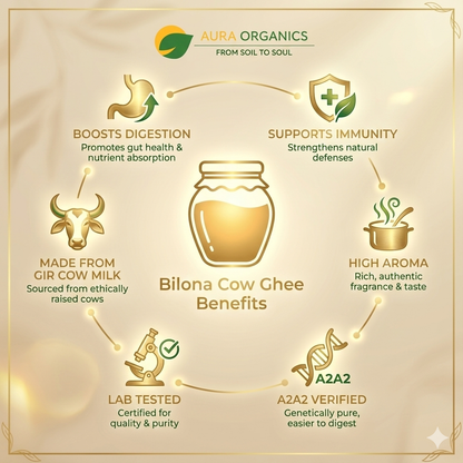Sample | Aura Organics A2 Bilona Cow Ghee | Lab-Tested, A2A2 Verified | Get for Free